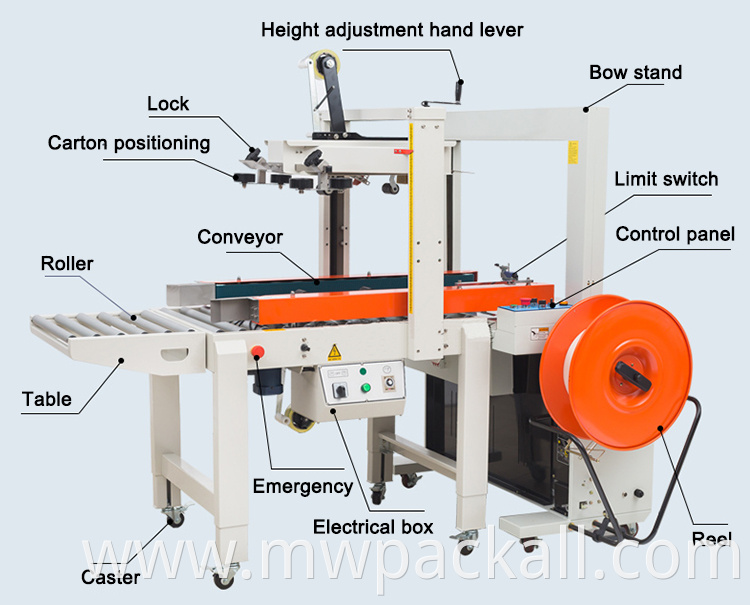 Automatic Multi-purpose Carton box sealing and strapping machine